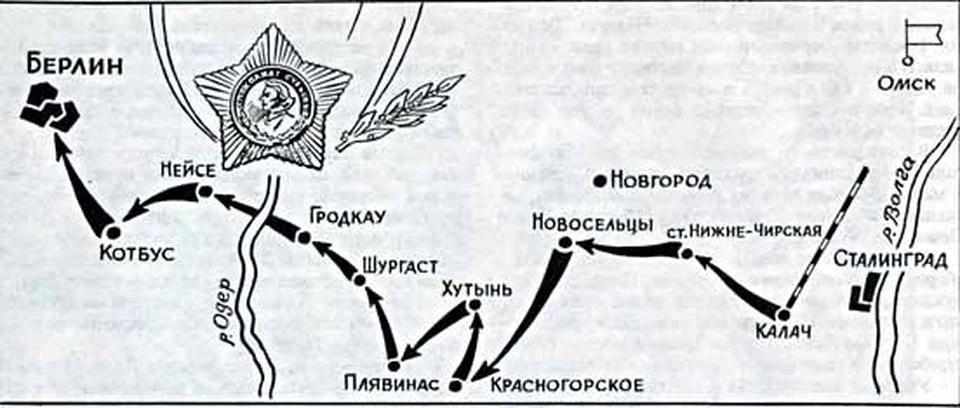 Великая отечественная война схема