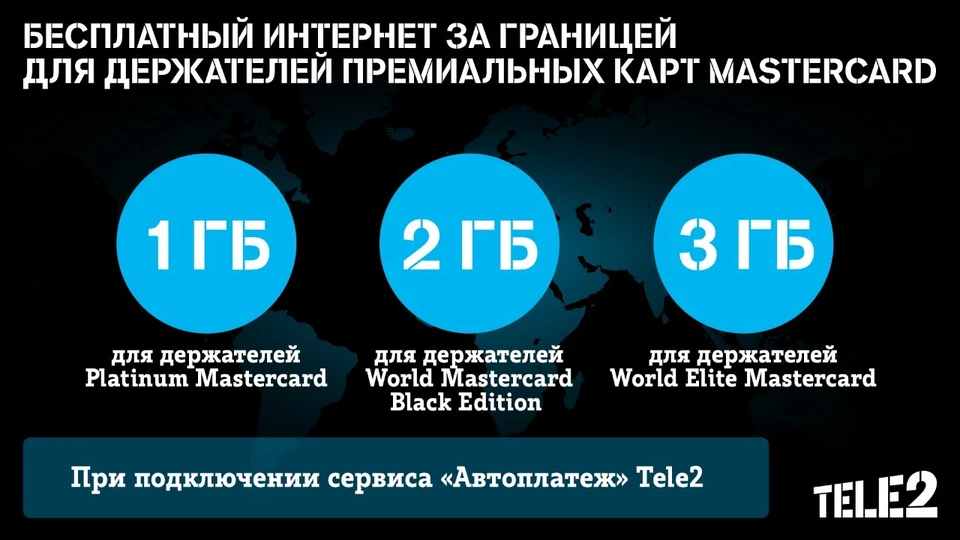Фото: Tele2