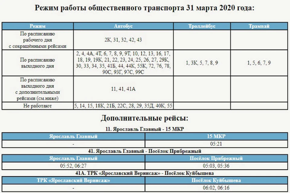 Расписание маршруток ярославль 2024