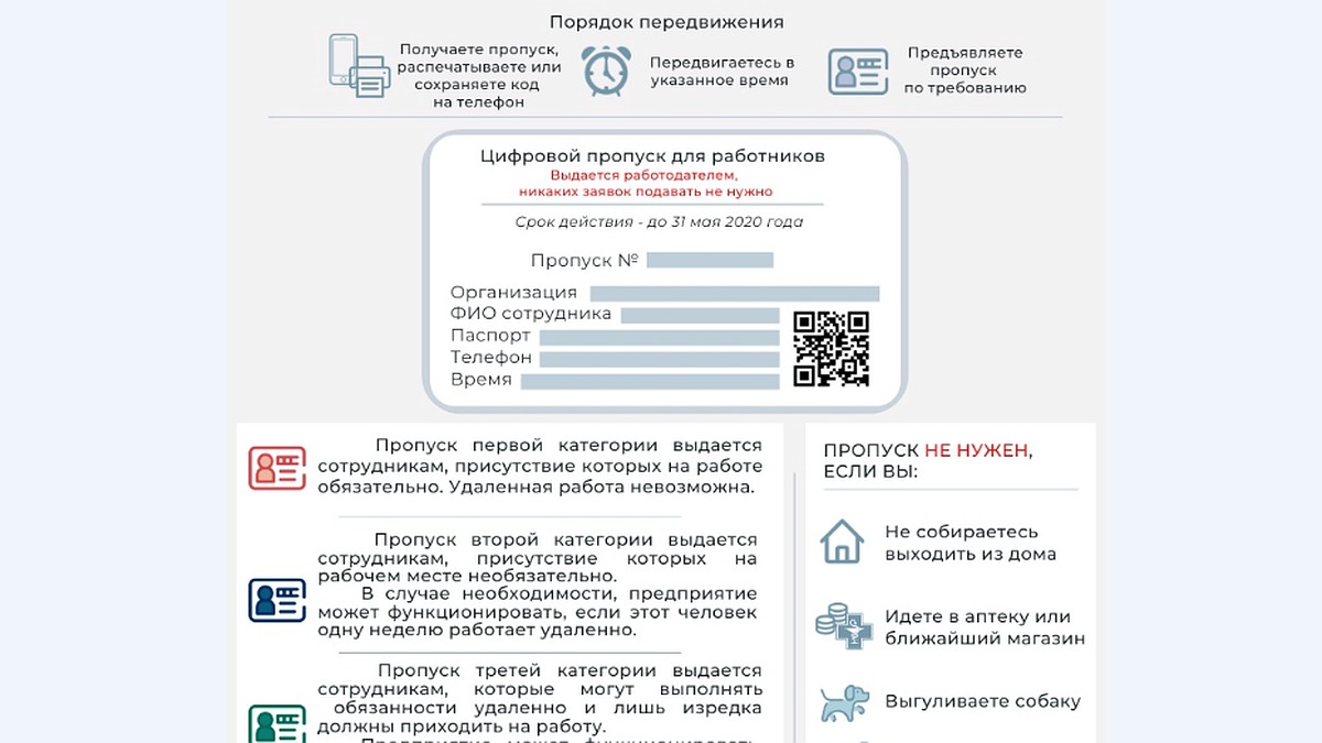 В Череповце начали выдавать пропуска с QR-кодами - KP.RU