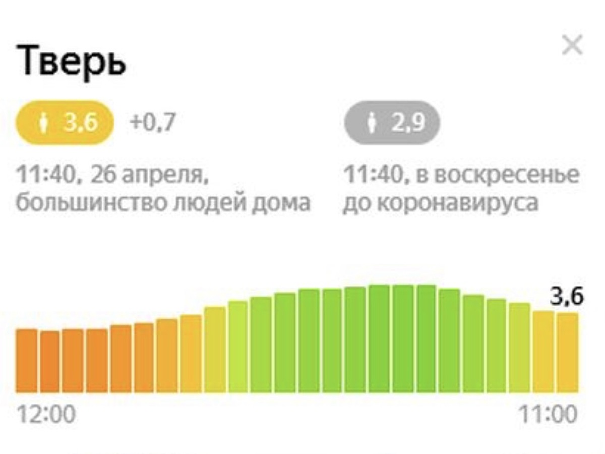 В Твери вырос индекс самоизоляции - KP.RU