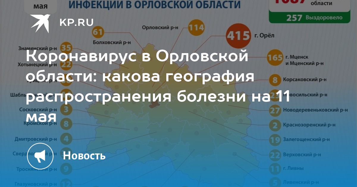 Навигатор орловская область. Коронавирус в Орловской области карта распространения по районам. Коронавирус в Орловской области по районам на сегодня. Статистика коронавируса в Орловской области по районам на сегодня. Коронавирус в Орле на сегодня по районам области.