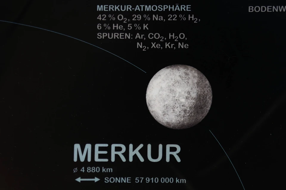Период ретроградного Меркурия будет длиться с 18 июня по 12 июля 2020 года