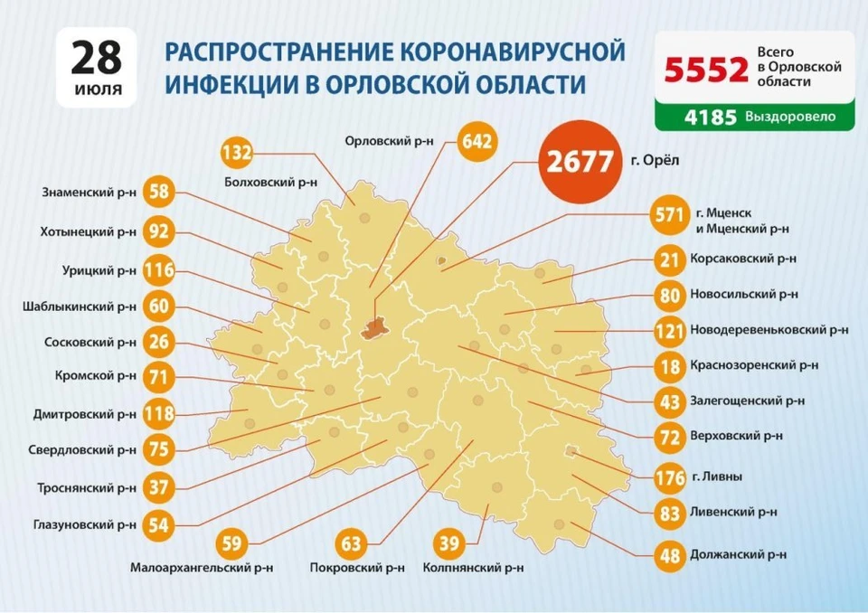 Данные оперативного штаба по борьбе с COVID-19