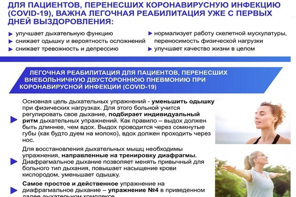 Ямальские врачи разработали гимнастику для вылечившихся от коронавируса Фото: «Ямальского центра медицинской профилактики»