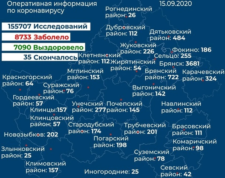 За минувшие сутки заболели 46 человека. Выздоровели 10 пациентов, новых смертей от COVID-19 не произошло.