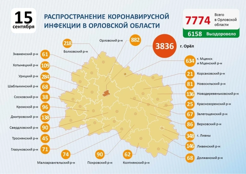 Данные регионального оперштаба