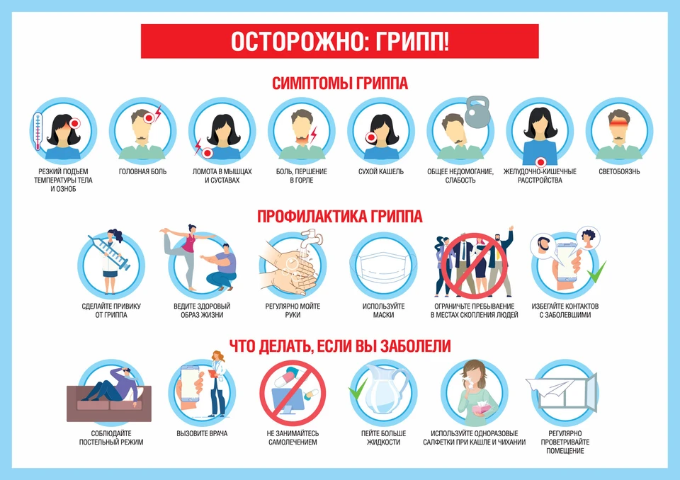 Тюменцам объяснили, как защититься от гриппа. Фото - управление Роспотребнадзора по Тюменской области.