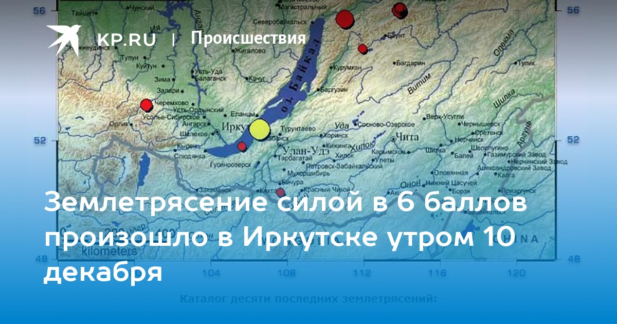 Сколько баллов было землетрясение в алматы сейчас. Землетрясение в Иркутске. Землетрясение в Иркутске сейчас. Муйское землетрясение. Иркутск землетрясения баллы.