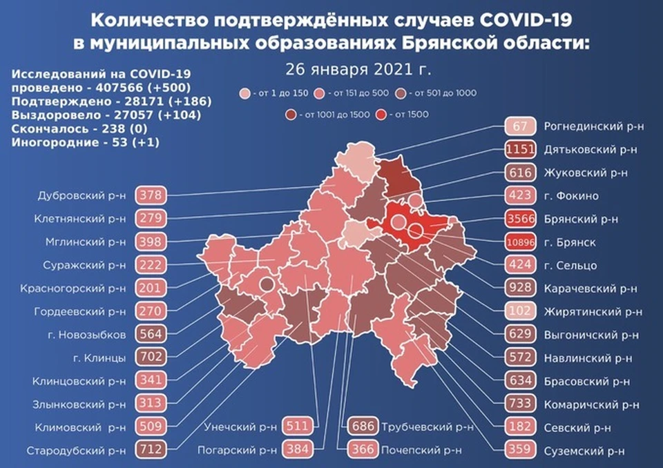 Всего COVID-19 за минувшие сутки зафиксировали в 17 муниципалитетах Брянской области.