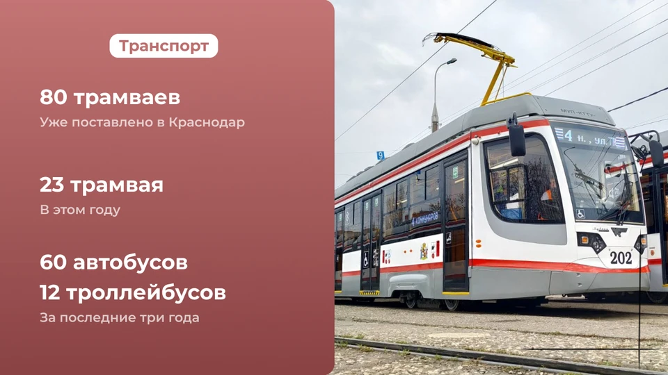 Фото: krd.ru