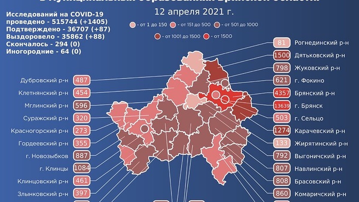 Карта распространения коронавируса в Брянской области на 12 апреля 2021  года - KP.RU