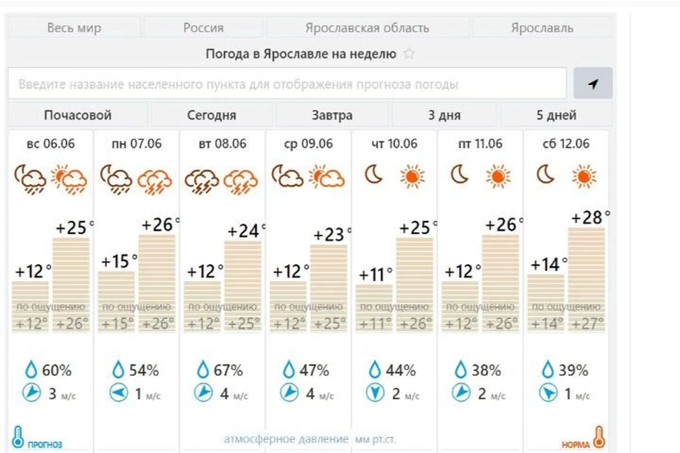 Скриншот "Центр Фобос".