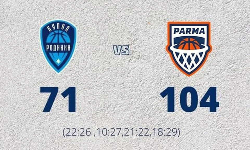 Парма карта сыктывкар