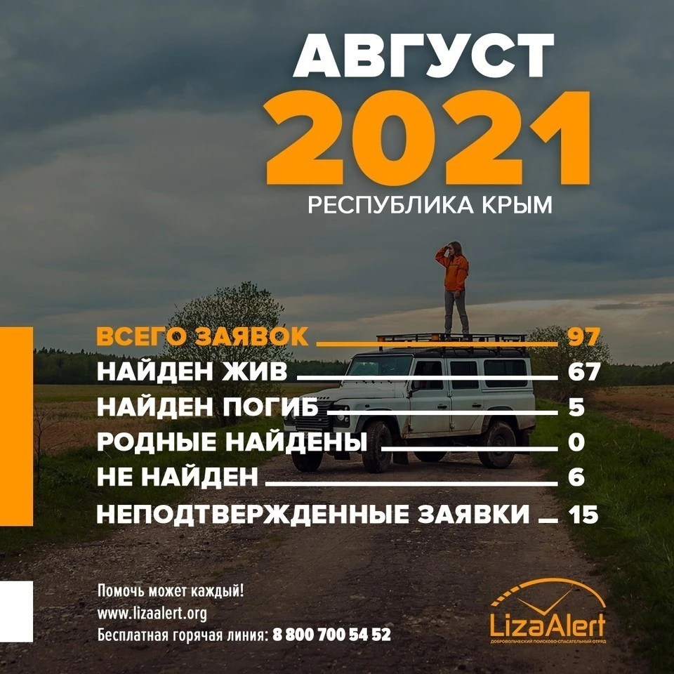 Фото: «Лиза Алерт»