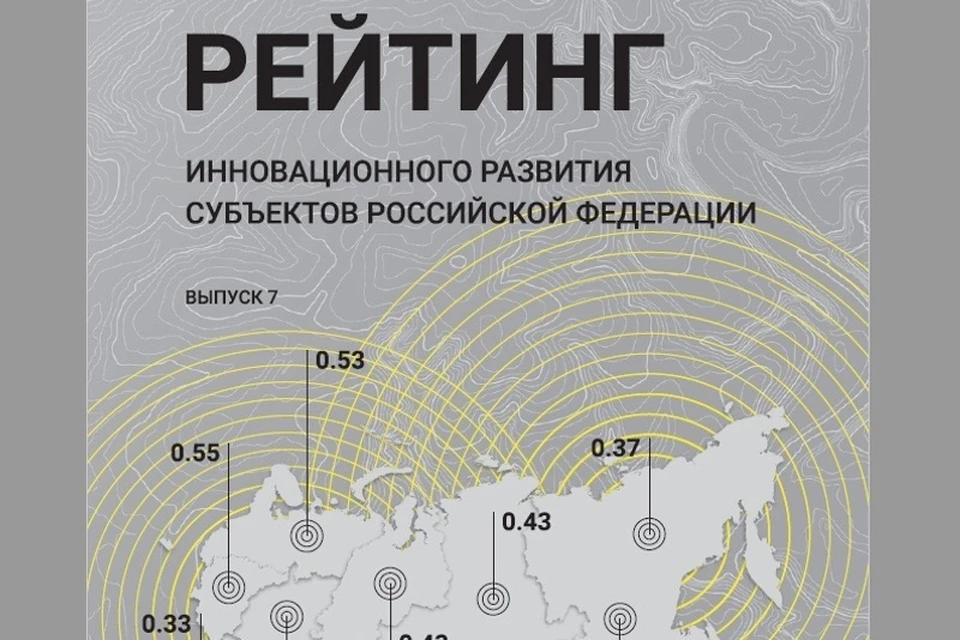 Тюменская область поднялась на 15 позиций в Рейтинге инновационного развития регионов – 2021