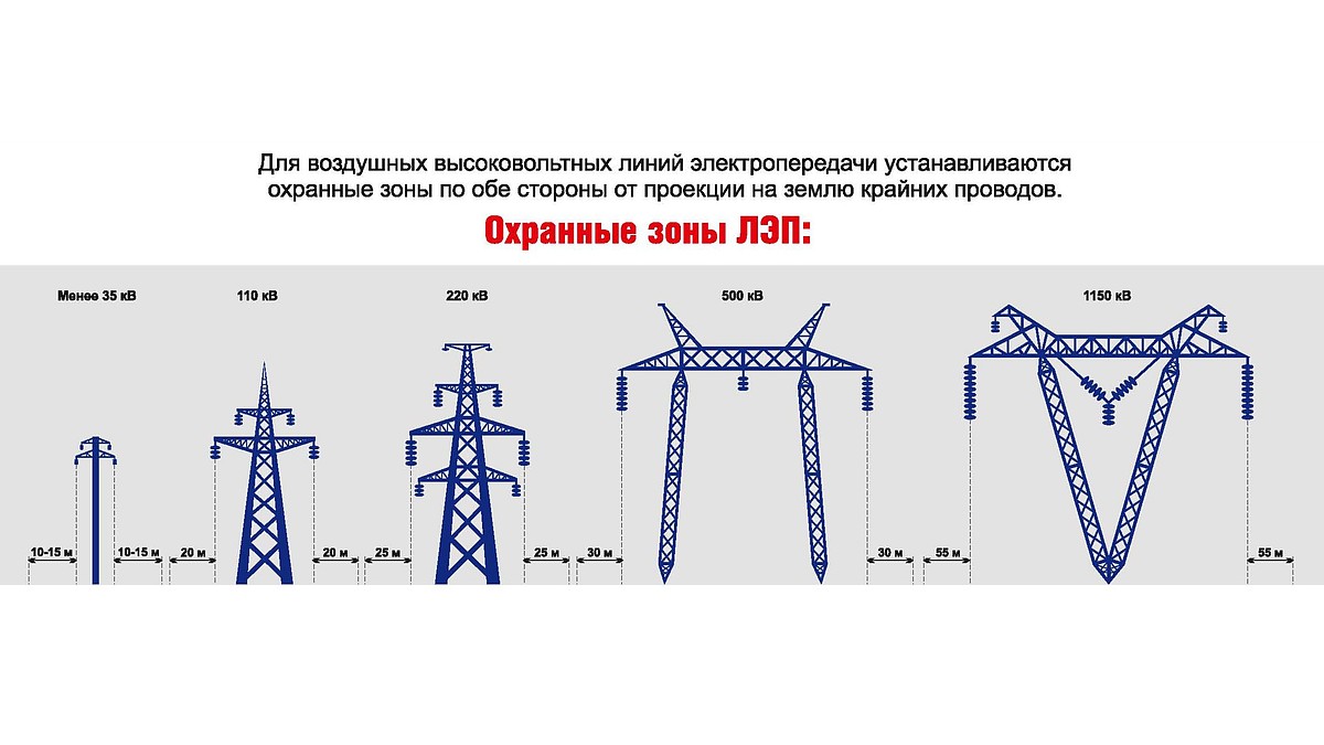 Стоит знать каждому - KP.RU