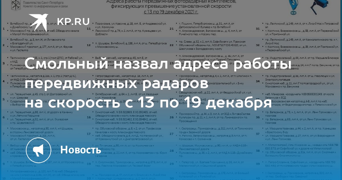 Смольный назвал адреса работы передвижных радаров на скорость с 13 по 19 декабря - KP.RU