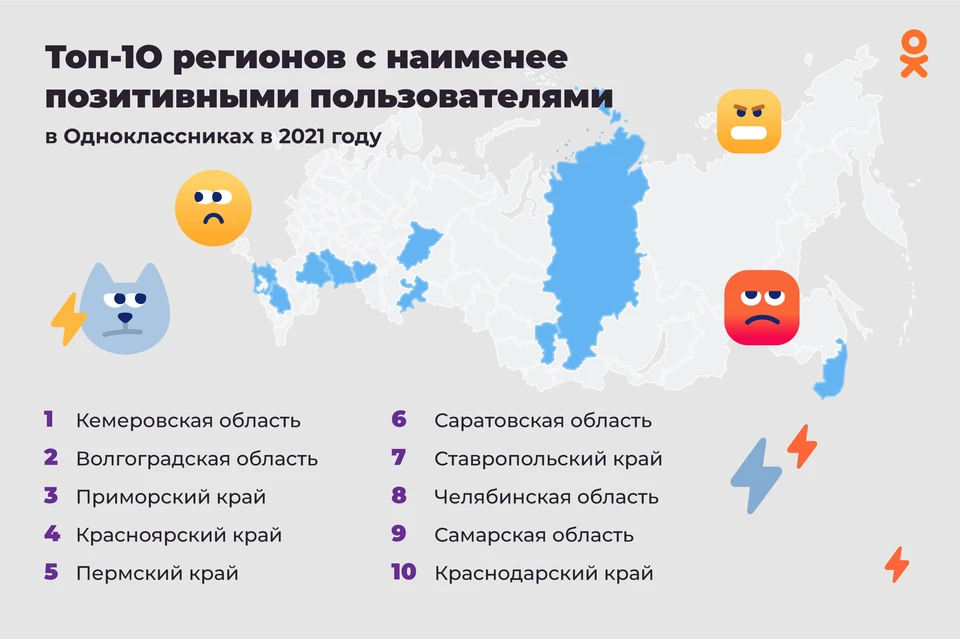 Кубань - в десятке регионов с наименее позитивным населением Фото: пресс-служба "Одноклассников"