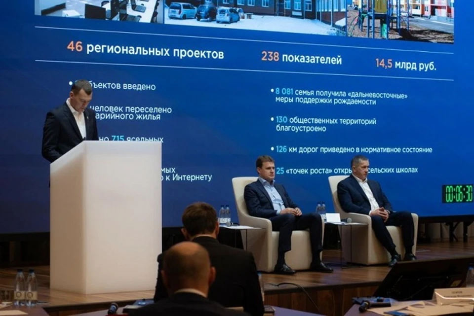 Михаил Дегтярев: Хабаровский край привлекает все больше крупных инвесторов