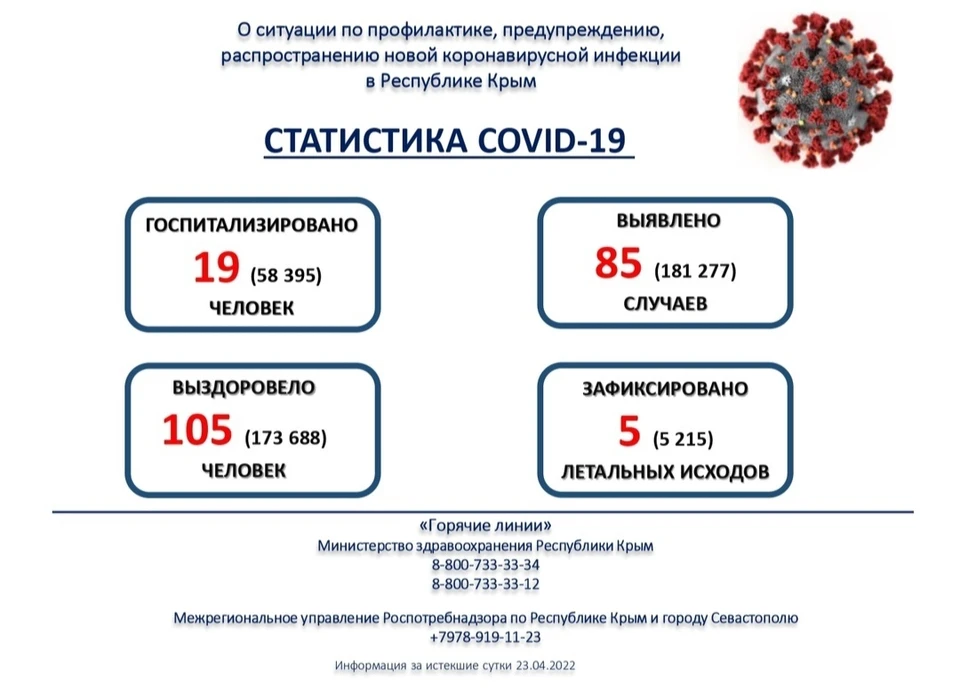 Фото: Минздрав РК.