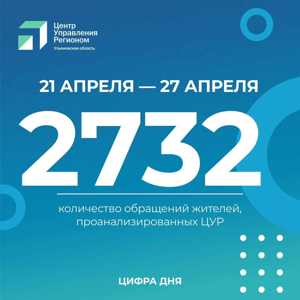 Ульяновцы за неделю пожаловались больше 2700 раз ФОТО группа ВК Центр управления регионом
