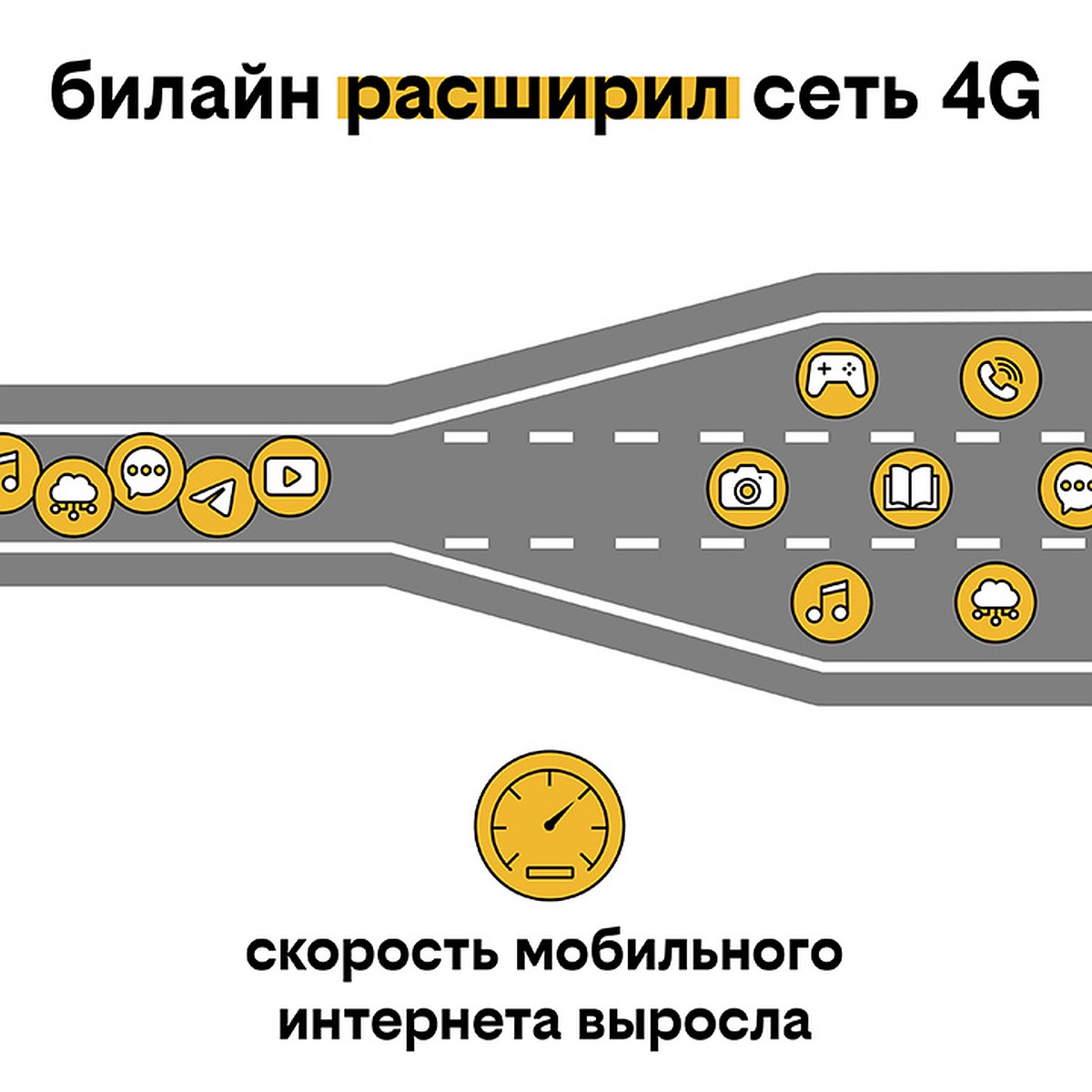 Билайн не перестает ускорять 4G в Приморском крае - KP.RU