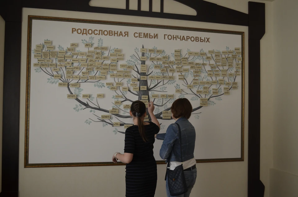 В день акции в Ульяновске будут до поздней ночи работать 22 музея.