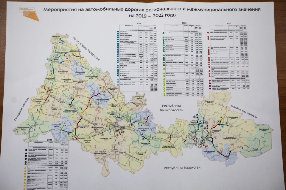 В Новосергиевке прошло выездное совещание, посвященное капитальному ремонту дорог в регионе