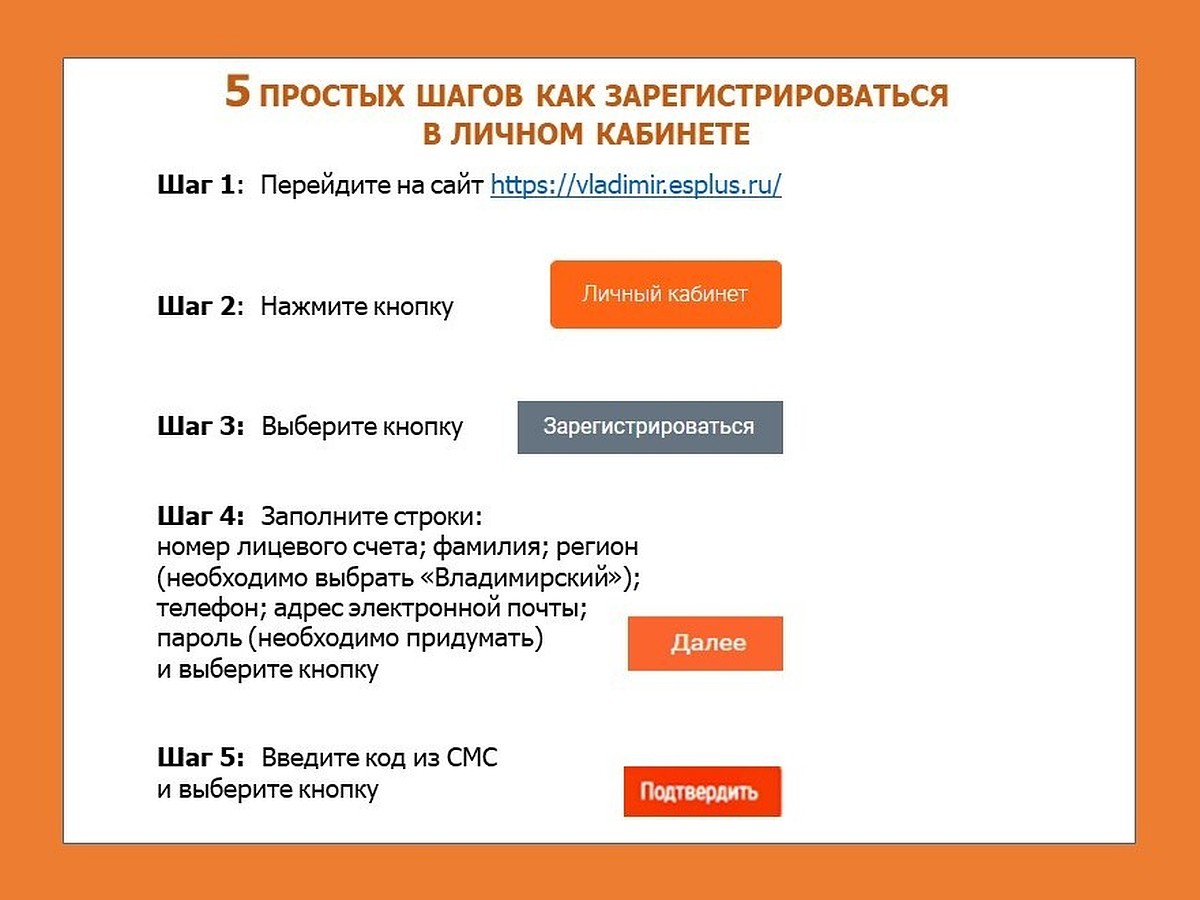 За первое полугодие число клиентов «ЭнергосбыТ Плюс», зарегистрированных в  личном кабинете, выросло почти в 4 раза - KP.RU