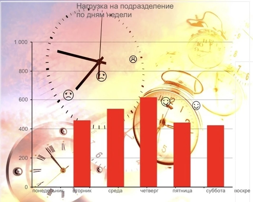 В четверг в ГИБДД ни ногой.