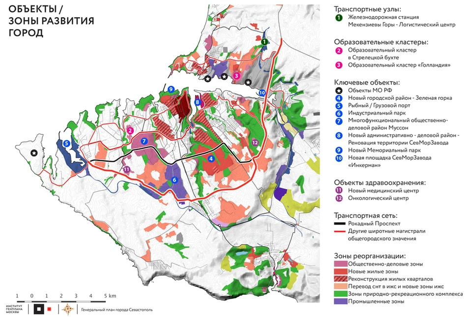 Схема территориального планирования севастополя