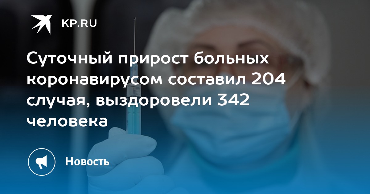 Как записать человека на прививку от коронавируса по телефону