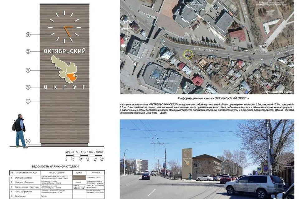 Итоги голосования в рамках «Народных инициатив» подвели в Октябрьском округе Иркутска. Фото: администрация Иркутска