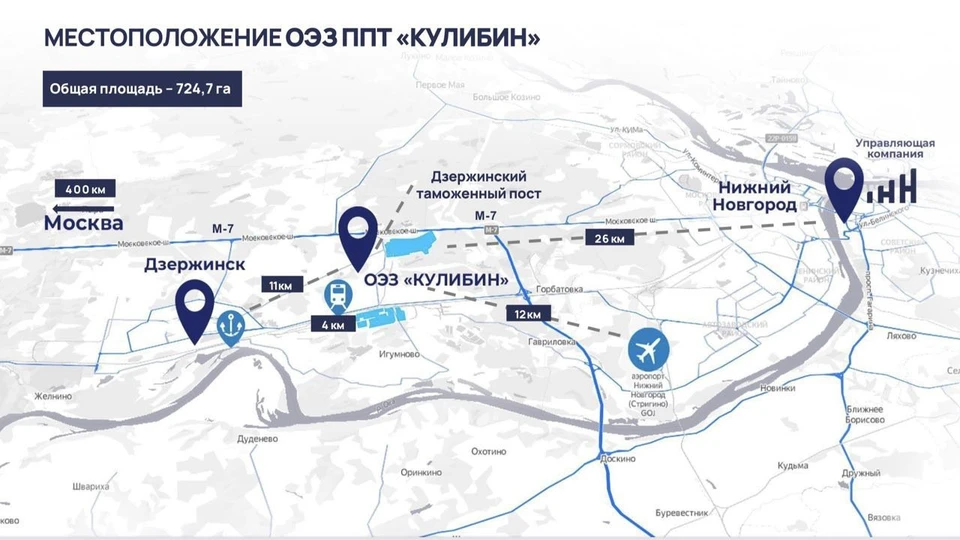 Источник: Корпорация развития Нижегородской области