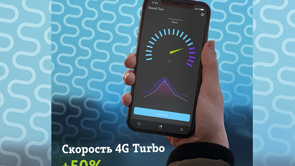 Скорость мобильного интернета Tele2 на пороге 5G - KP.RU