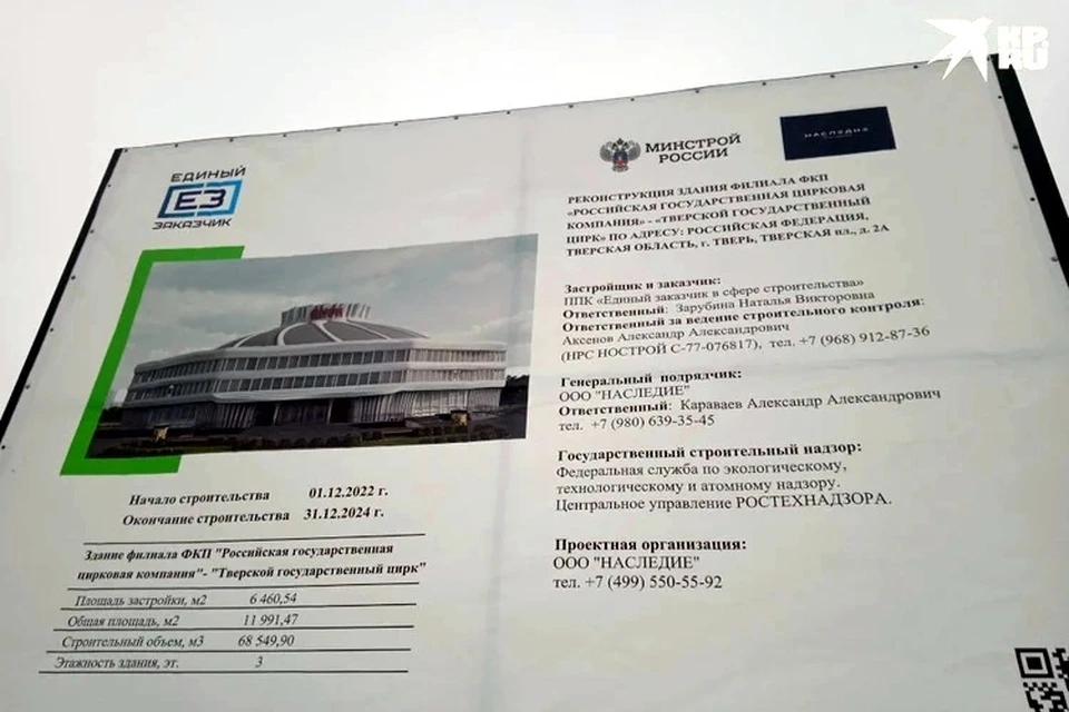 Изменится фасад цирка, зрительный зал, внутренние помещения