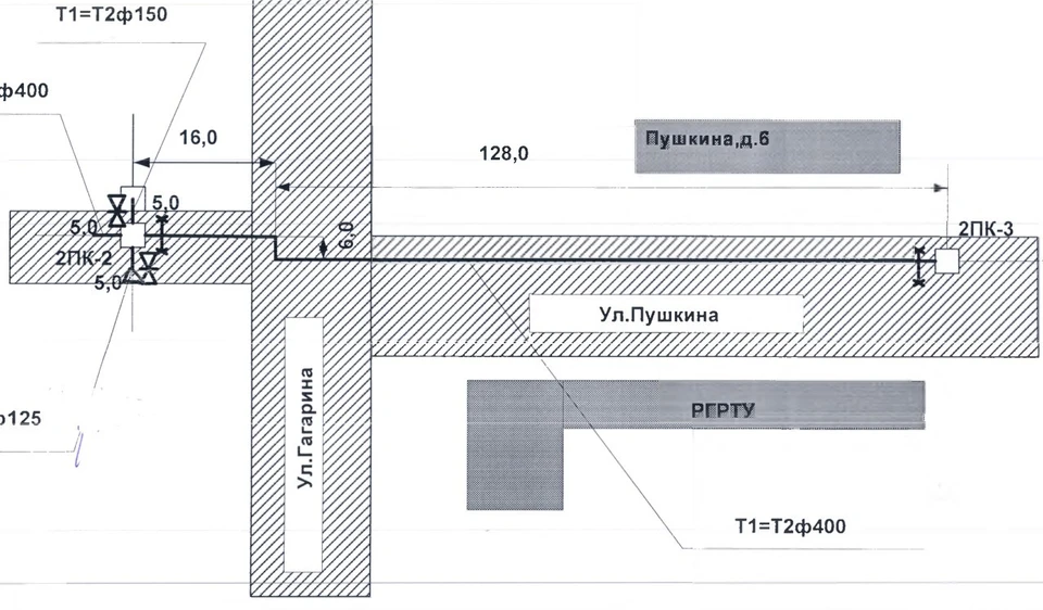 Схема капремонта теплосетей на улице Пушкина из закупочной документации.