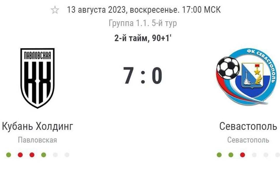 Матч закончился не в пользу севастопольской команды