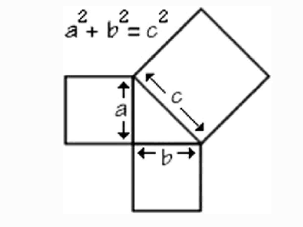 Теорему Пифагора придумал не Пифагор: Развенчан миф про самое популярное  открытие в математике - KP.RU