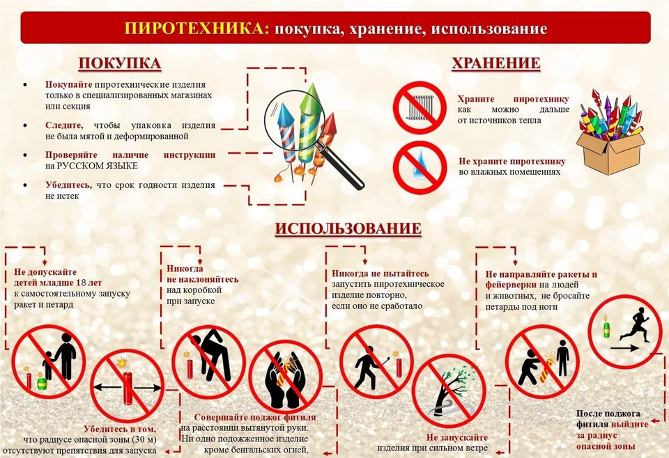 Источник: grad.kostroma.gov.ru