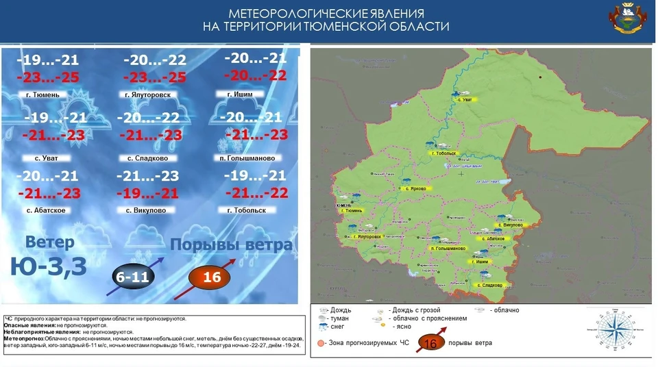 Фото: Главное управление МЧС России по Тюменской области.