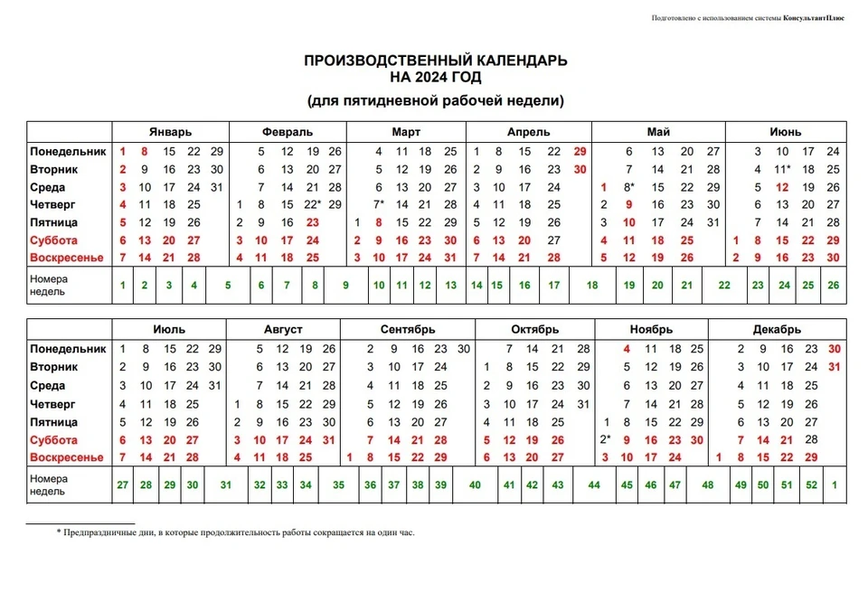 Даже без отпуска есть возможность восстановиться.