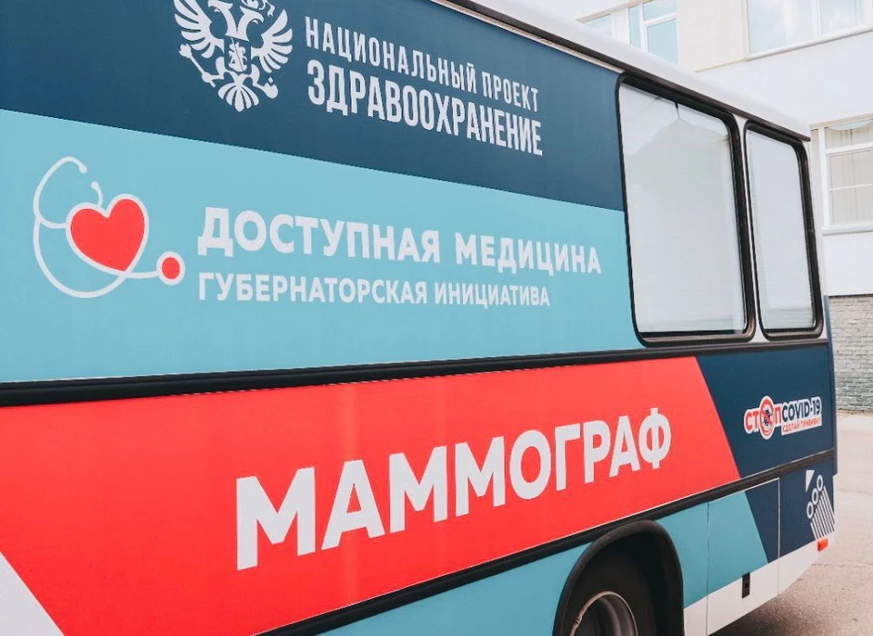 Специалисты «Поездов здоровья» приняли 1,5 тысячи нижегородцев в 2024 году. Фото: пресс-служба правительства Нижегородской области.