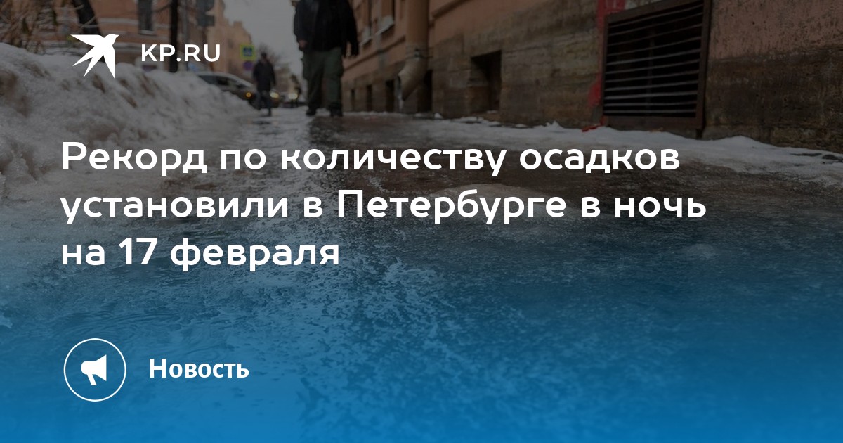 График выпадения осадков. Климатограмма субтропического климата. Климатограммы антарктиды. Данные для построения климатограммы москвы. Климатограмма экваториального климата африки.