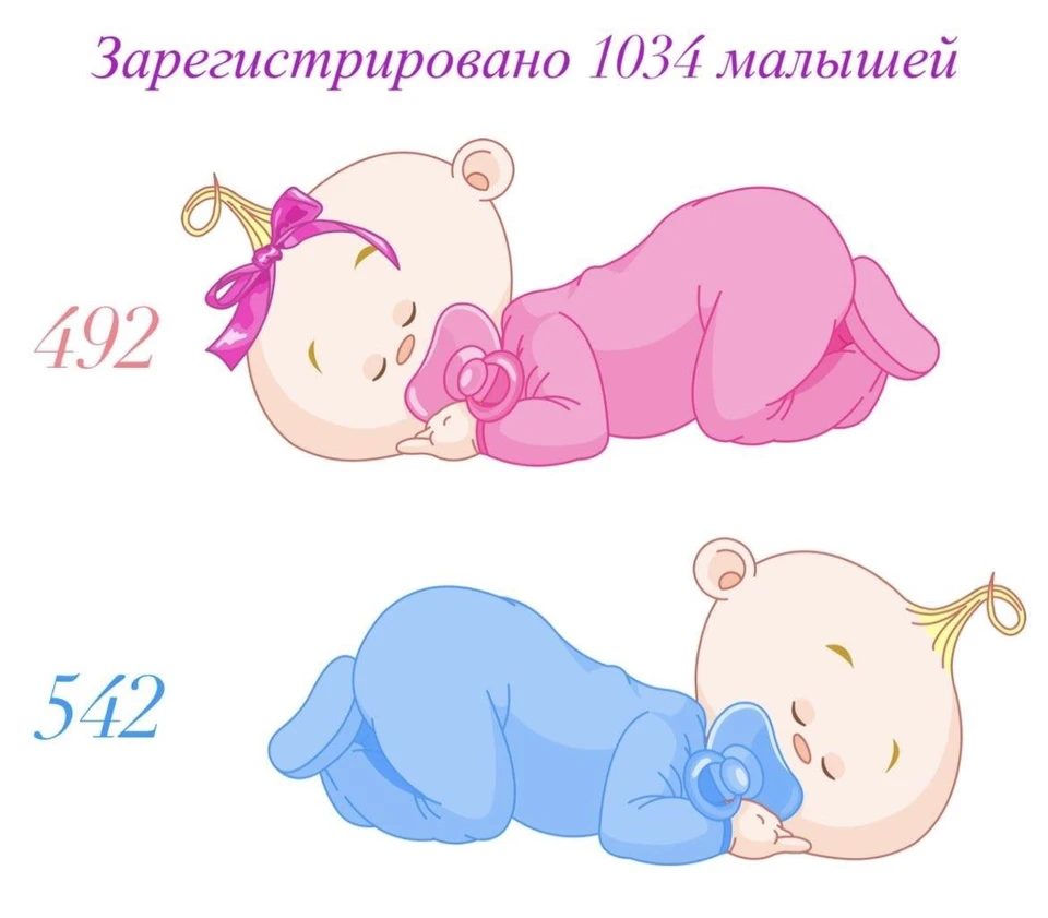 Источник: пресс-служба Управления ЗАГС Костромской области