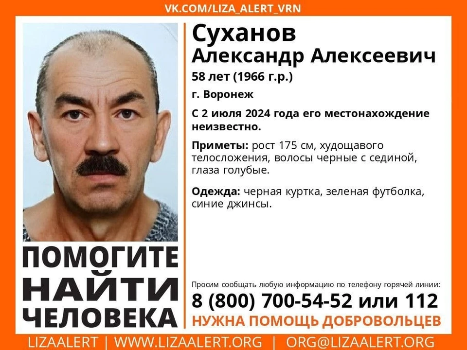 Ориентировка волонтеров