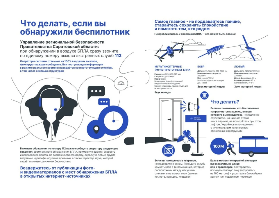 Инфографика подготовлена Управлением региональной безопасности Саратовской области