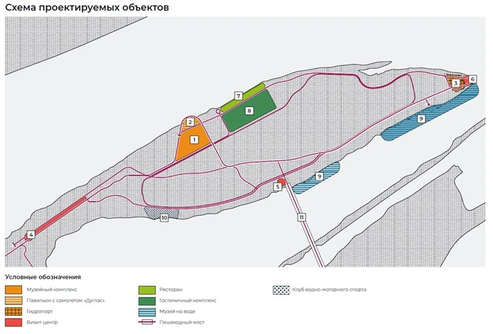 Фото: концепция развития острова Молокова