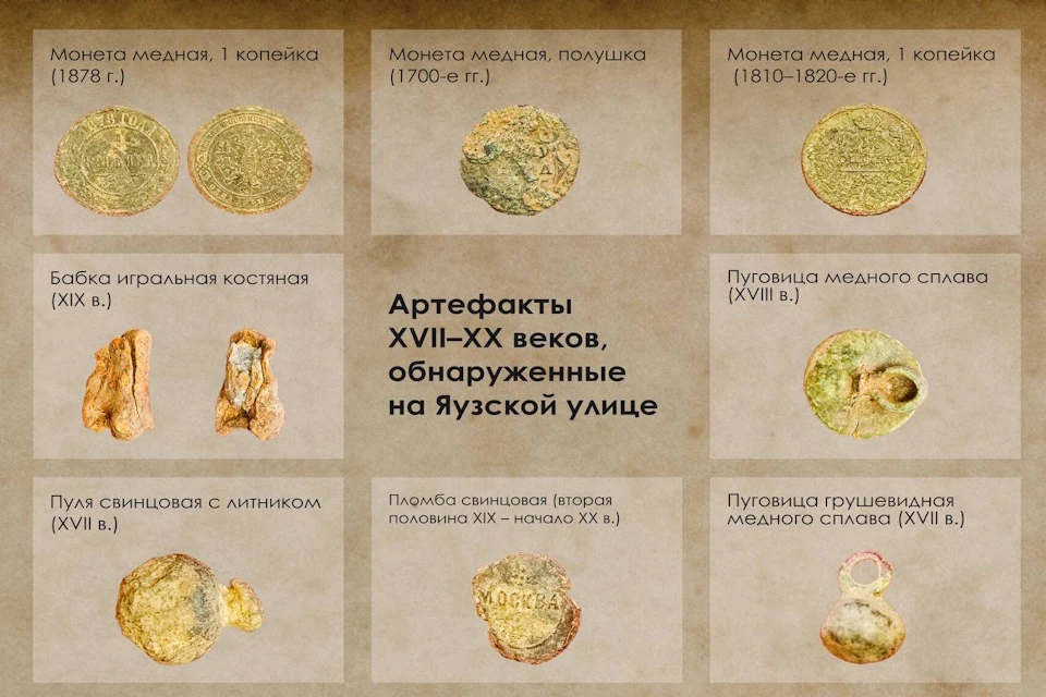 Во время работ на Яузской улице археологи обнаружили артефакты XVII–XX веков Фото: телеграм-канал Сергея Собянина